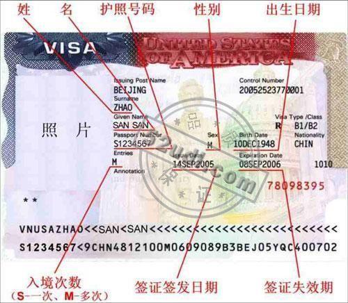 哪个国家的签证最难拿？