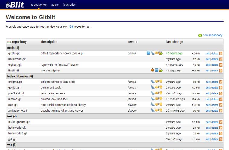 Gitblit 1.9.0 发布，Java 的 Git 管理工具？