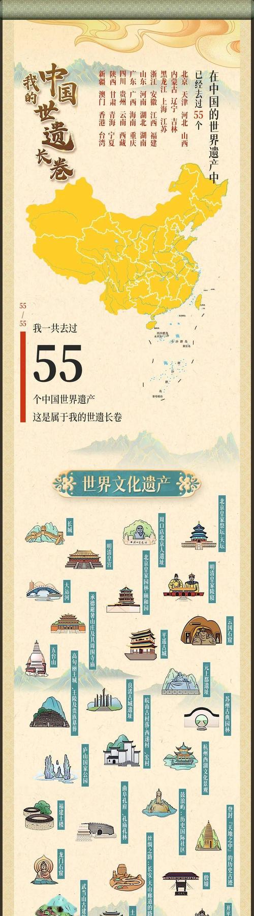 华夏域名：探究中华文化的数字足迹