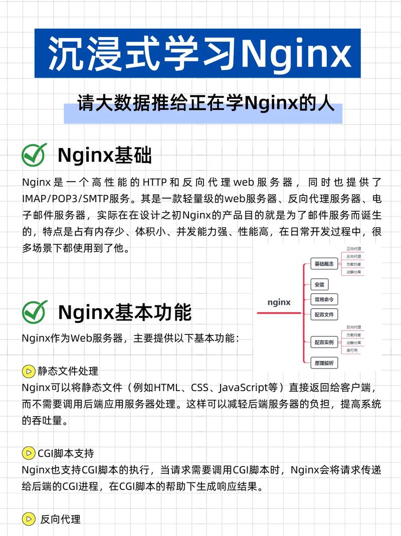nginx虚拟主机正向代理怎么配置