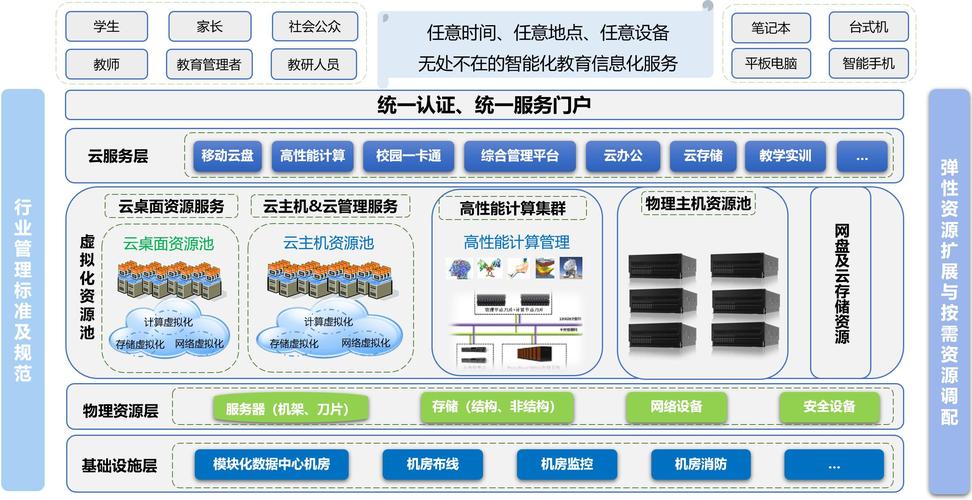 云服务器IPv6技术应用与优化