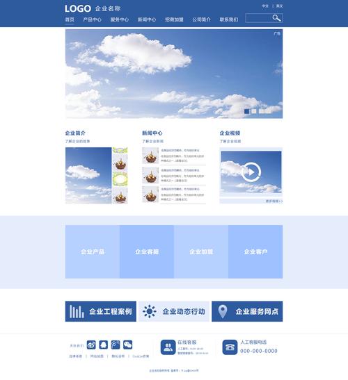 青岛网站制作企业靠什么赚钱,了解青岛网站制作企业的发展历程