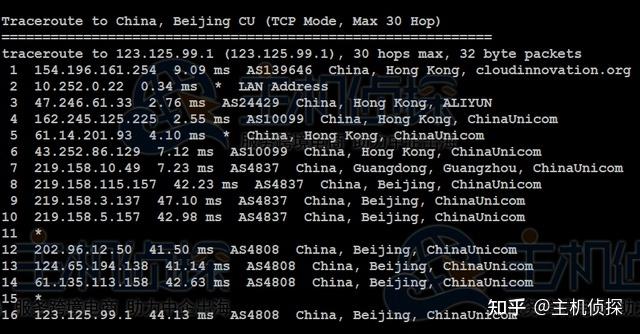 香港服务器CN2线路速度快不快