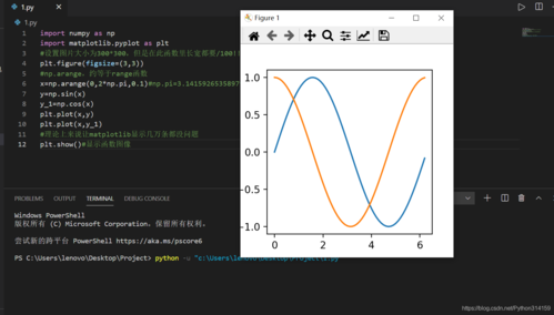 用Python绘制三角函数图像，并探究其应用领域：30个汉字以内