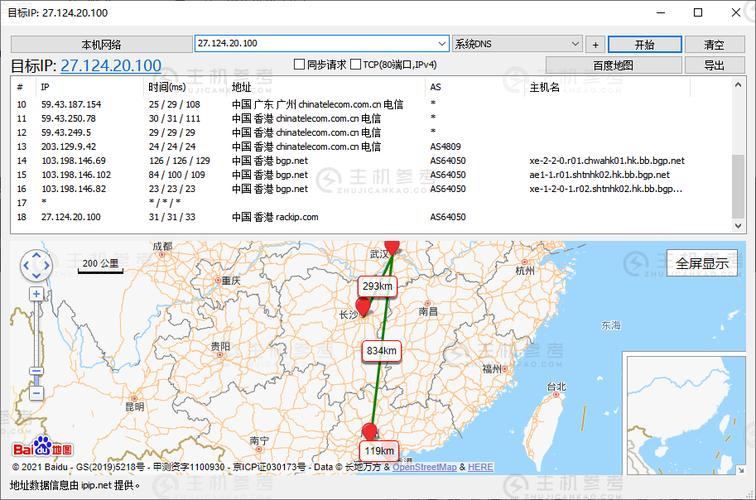 香港服务器线路中香港BGP线路和CN2线路介绍!（香港cn2gia vps）