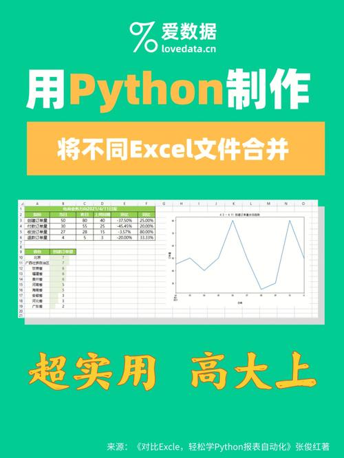 Python实现Excel文件关闭功能，轻松提高工作效率！