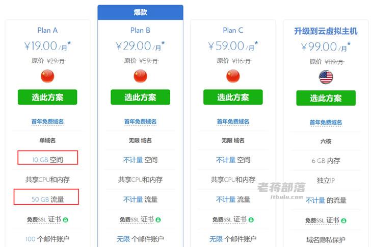 网站SEO如何选择香港服务器租用