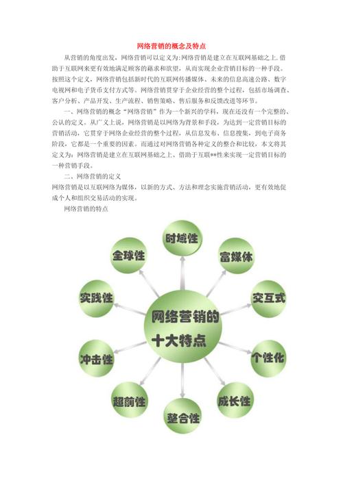广州网络营销企业是什么,广州网络营销企业的特点