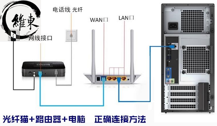 怎么连接台湾服务器