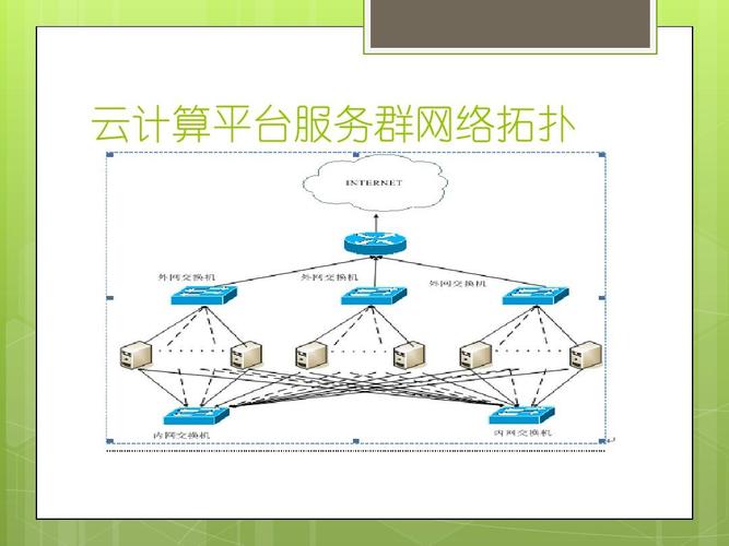 云中枢：探秘云服务器网络的实现与优化