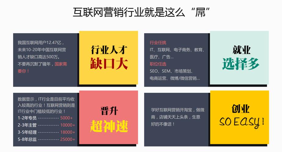 广州网络营销企业是什么,广州网络营销企业的特点