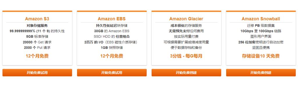 亚马逊云科技Amazon S3对象存储服务介绍（亚马逊云科技amazon s3对象存储服务介绍是什么）