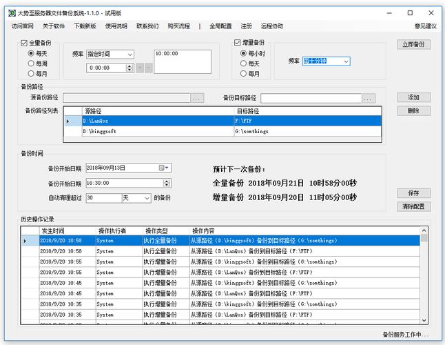 香港服务器数据备份方式有哪些