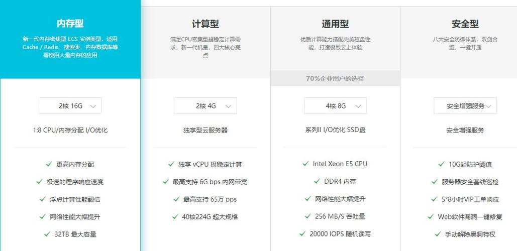 香港服务器代理ip有什么功能