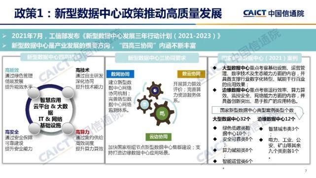 中国信通院联合打造的Ready体系助力行业数字化转型（中国信通院 数字经济白皮书）