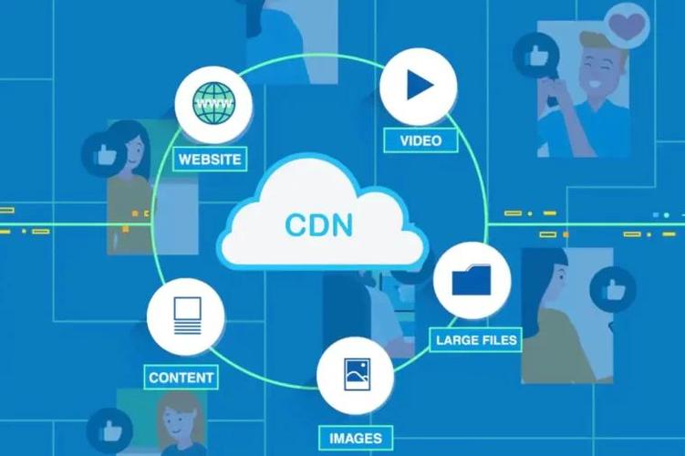 cdn加速下载可以提升网页加载速度,什么是cdn加速下载