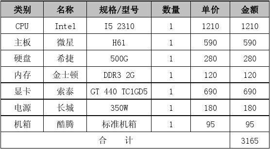 上海高性能主机销售价格是多少？