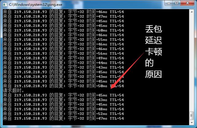 台湾服务器丢包的有哪些原因