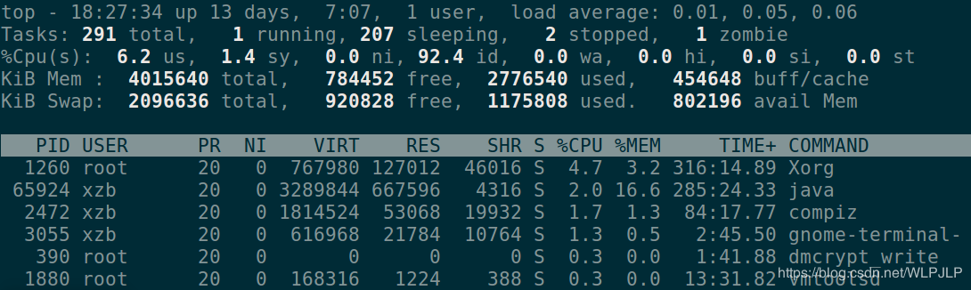 Linux VPS服务器内存占用过多的原因分析（linux服务器内存占用率过高怎么办）
