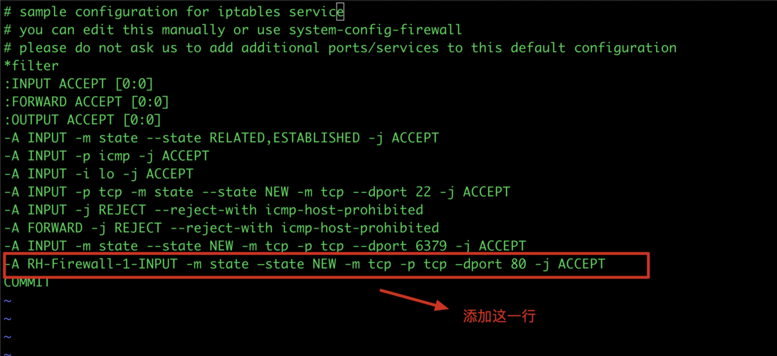 telnet云服务器端口不通怎么解决