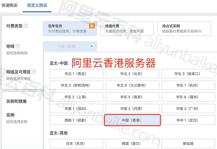 香港cn2服务器价格是多少呢？