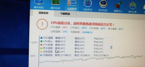 正常的笔记本cpu温度-正常笔记本电脑cpu温度-图1