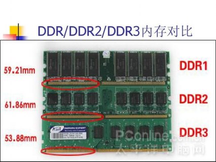 ddr3低电压跟普通的有什么区别
