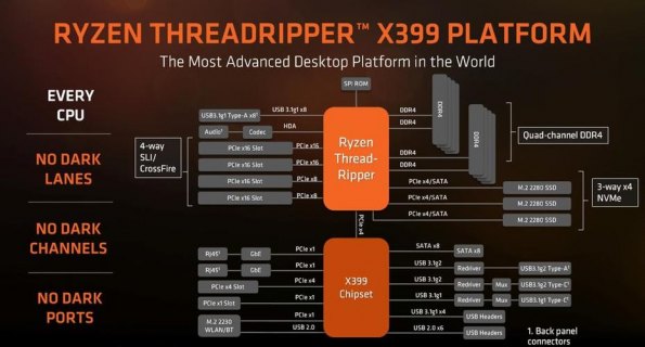 CPU里XFR是什么-图3