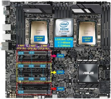 高级CPU配什么主板-图3