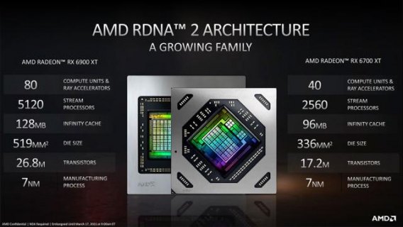 AMD641的处理器配什么显卡