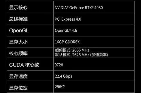 AMD A8 7650k配什么独显